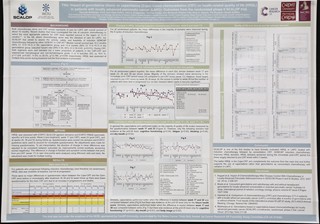 Locally Advanced Cap SCALOP: Results of a randomized phase II study of induction ...