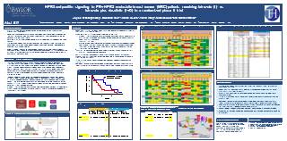 Phase II randomized study of the EGFR, HER2, HER3 signaling inhibitor ...