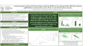 Evaluation of a mainstream model of genetic testing for men with ...