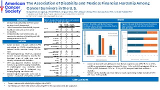 Financial hardship associated health care utilization among cancer ...