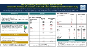 Patient characteristics and safety of radium-223 dichloride in Taiwan ...